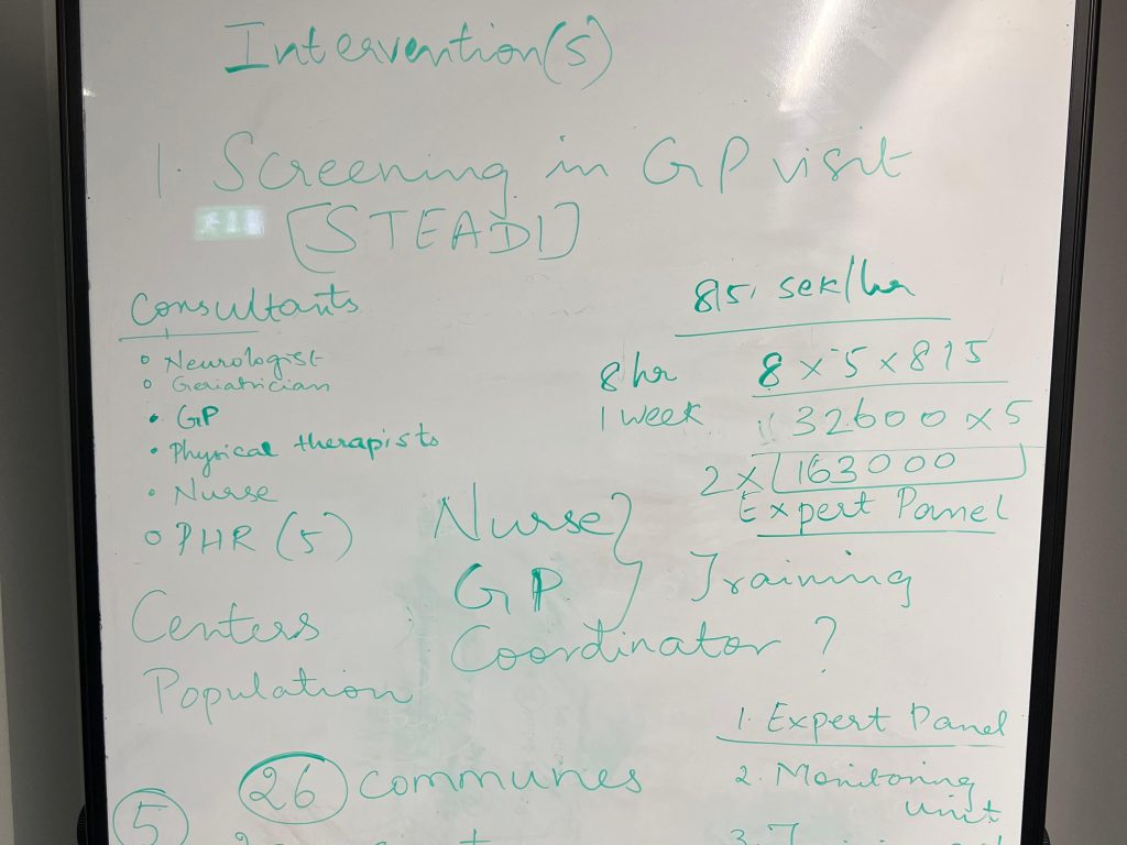 Whiteboard filled with cost breakdown calculations and annotations.