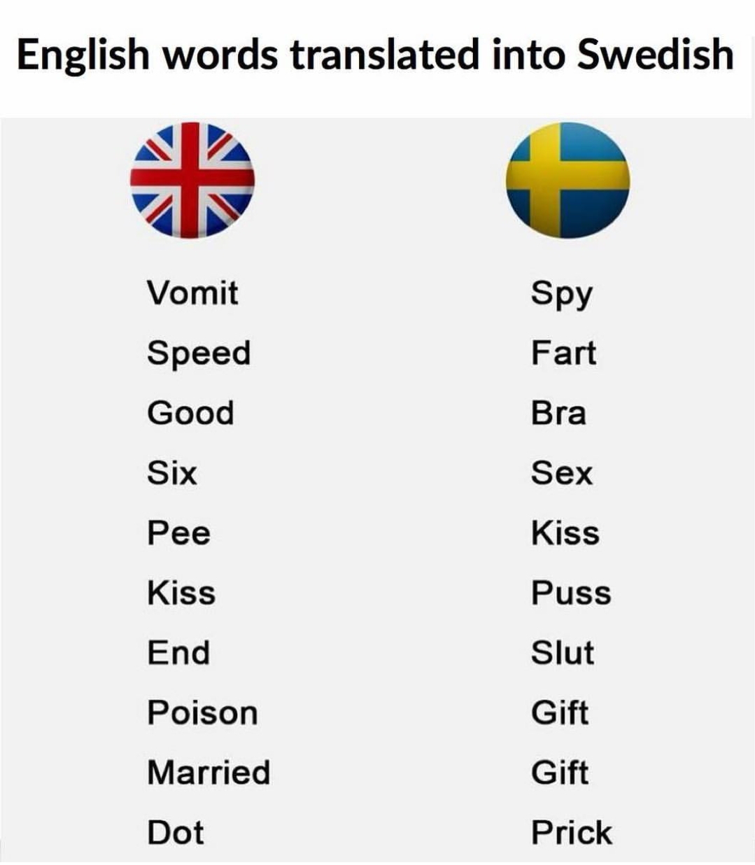 https://www.reddit.com/r/europe/comments/9ixyve/beauties_of_learning_swedish/