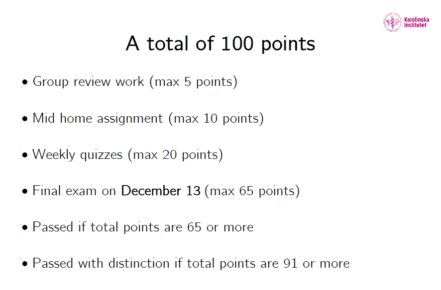 a breakdown of the marks from Canvas