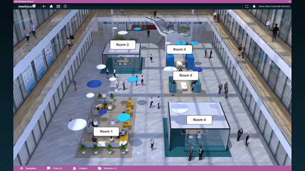 World Caffe rooms at the virtual JRC platform 