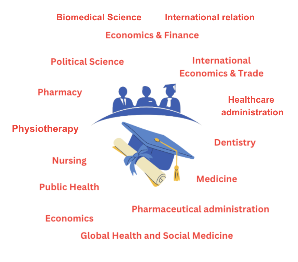 Meet With Class Of 2024 MSc Health Economic Policy And Management   Screenshot 2023 03 18 At 00.26.16 