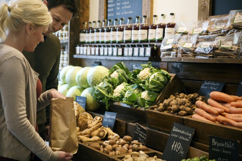 Grocery shopping in Stockholm