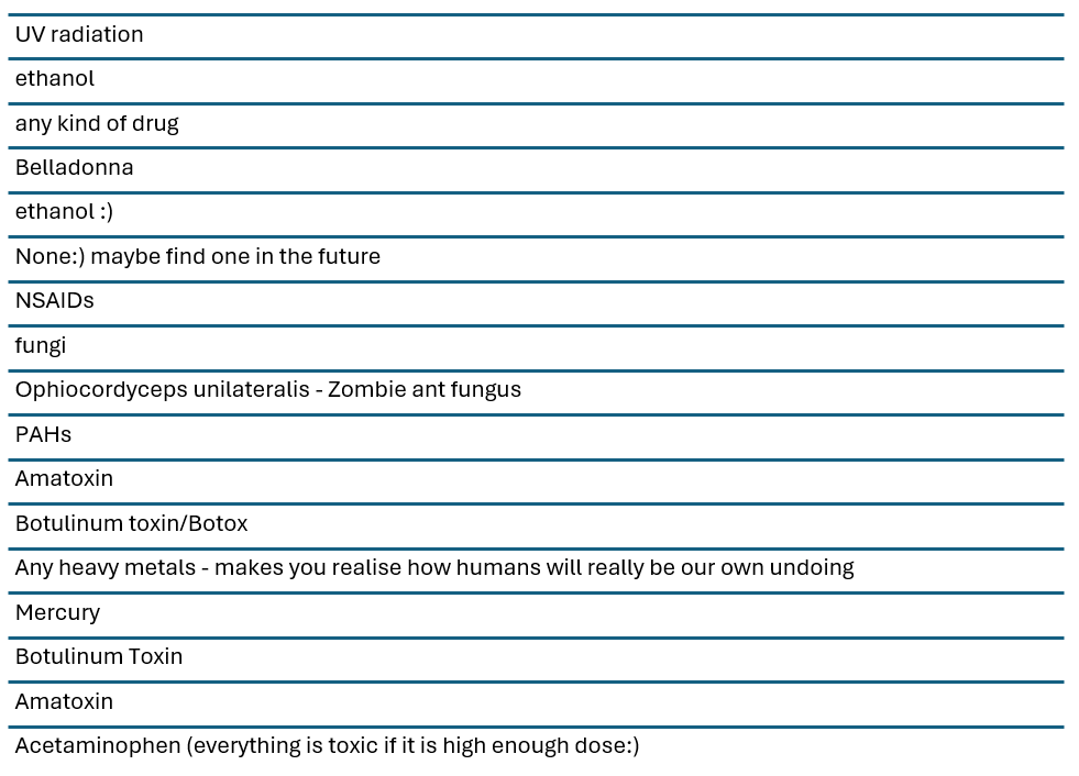 list of toxicants 